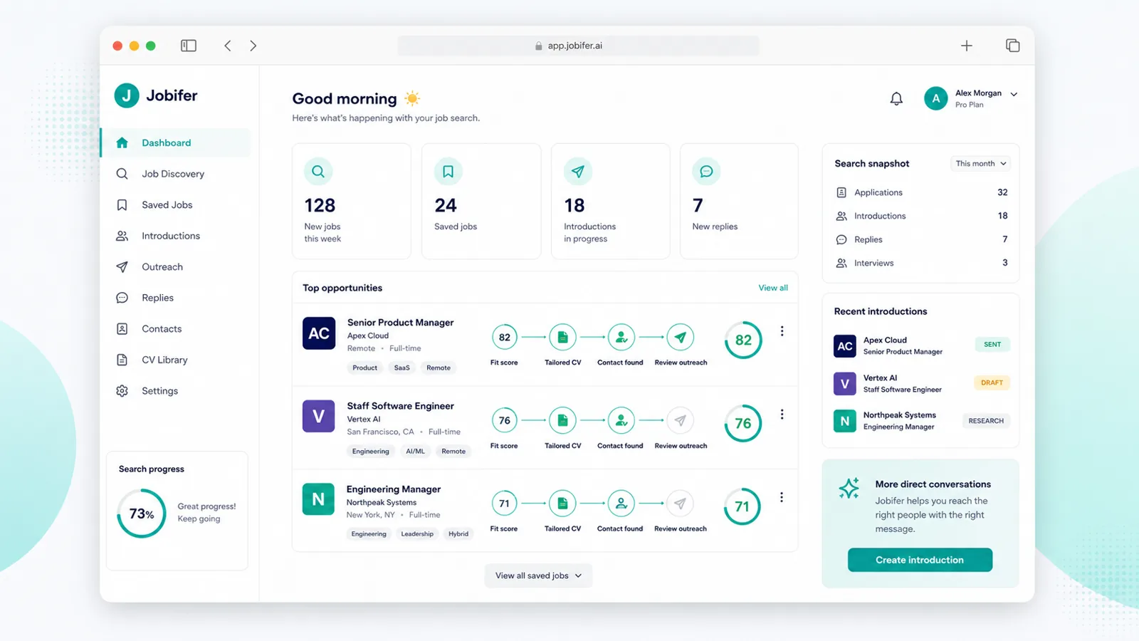 Jobifer dashboard showing fit scores, tailored CVs, contacts, and outreach